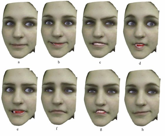 Animace výrazů tváře